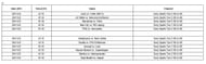 Full schedule and telecast details